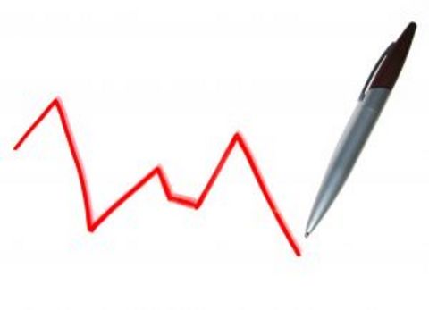 През декември равнището на безработицата е 6.27%